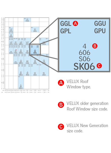 Velux Roof Window Size Chart