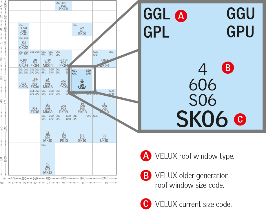 Velux Size Guide